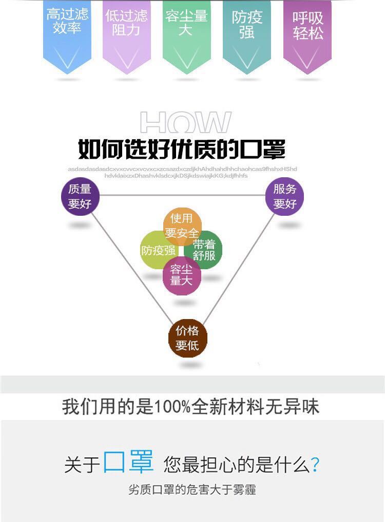 韩版防尘口罩防雾霾工业灰粉尘打磨劳保一次性透气男女电焊防甲醛