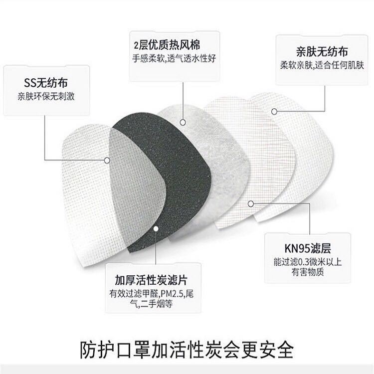 韩版防尘口罩防雾霾工业灰粉尘打磨劳保一次性透气男女电焊防甲醛
