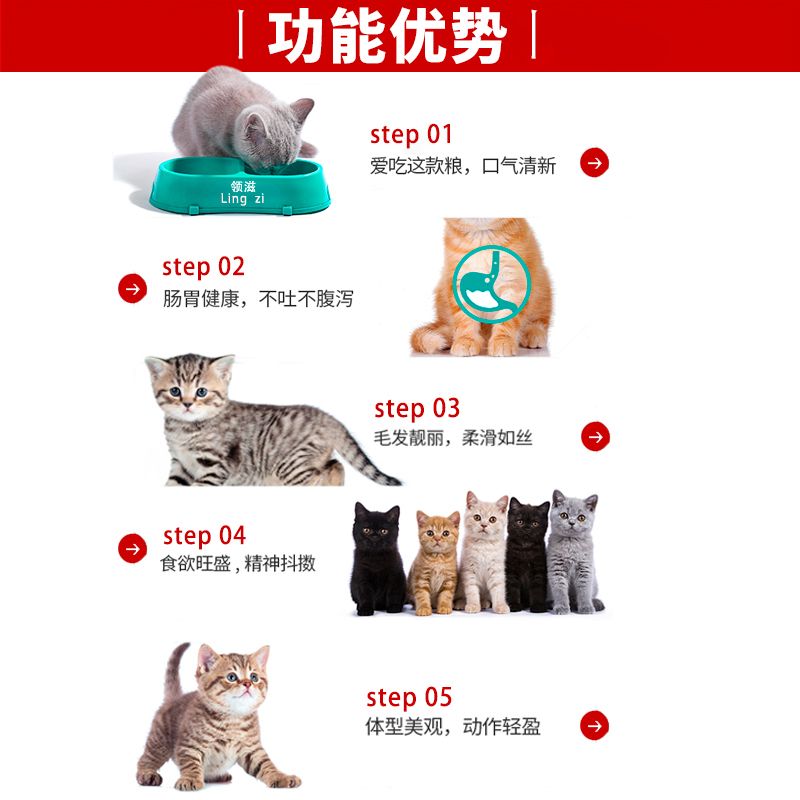 猫粮幼猫通用型5斤10斤20斤2个月小猫领滋成猫家猫宠物鱼3斤