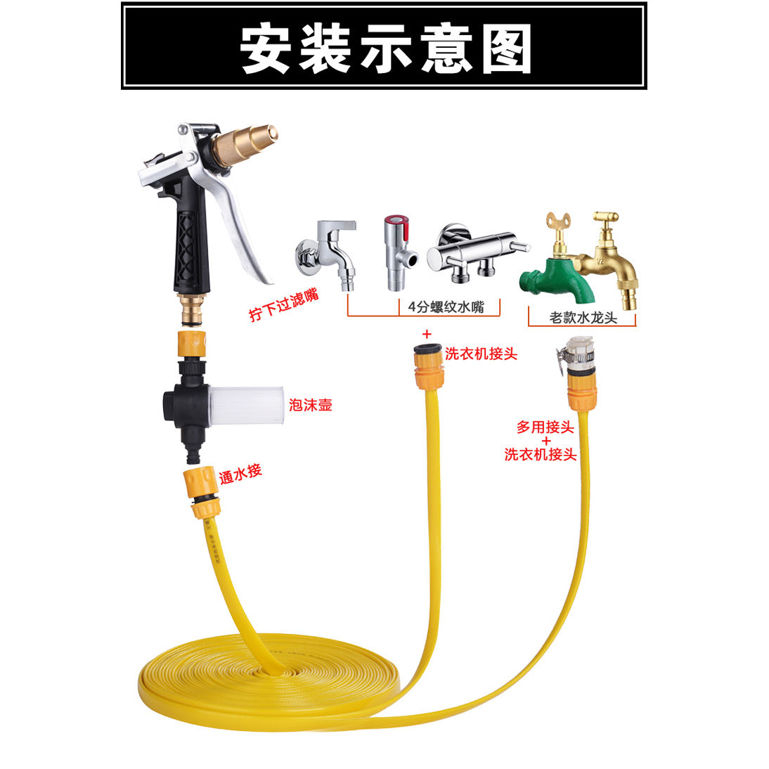 家用高压洗车水枪套装洗车神器高压水枪喷枪泡沫壶自来水刷车水枪