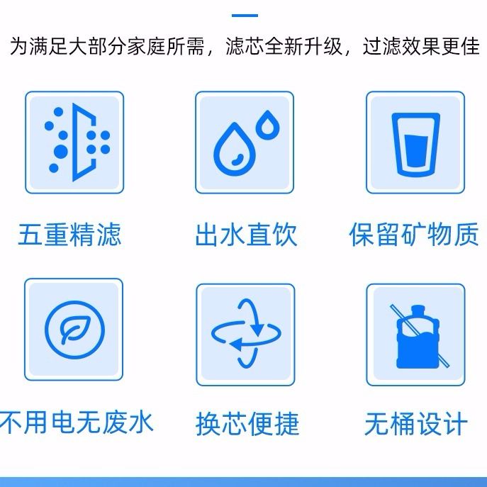 容声净水器家用直饮厨房自来水前置过滤器滤水器五级超滤净水机