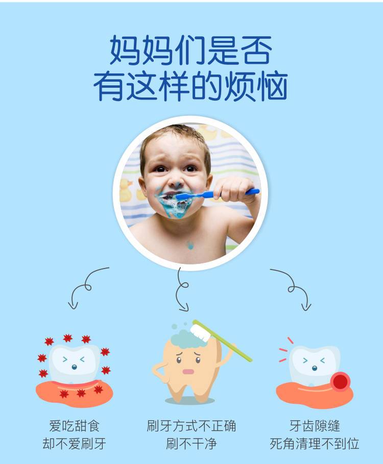 【欧盟认证】电动牙刷儿童自动牙刷充电式学生软毛宝宝全防水定时
