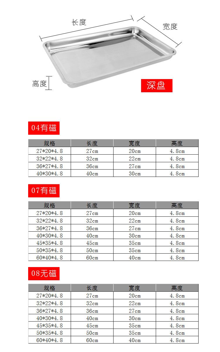 不锈钢方盘特厚长方形加厚盘子烧烤盘蒸饭盘托盘盘子水饺盘子茶盘