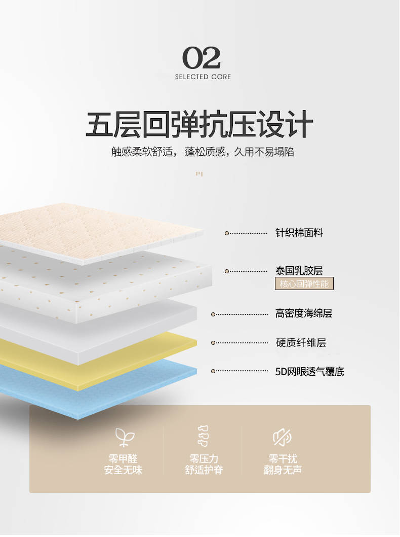 乳胶床垫加厚记忆棉海绵软垫子1.5米1.8m床0.9榻榻米学生宿舍褥子