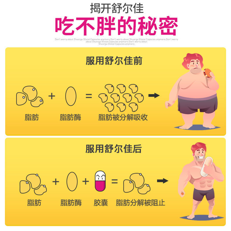 舒尔佳奥利司他胶囊赛乐赛排油顽固型减肥药瘦腰瘦肚子