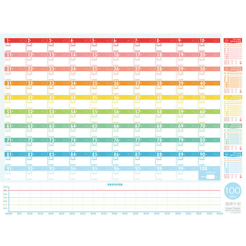 减肥体重管理日历100天打卡自律表瘦身计划表每日记录监督提醒表