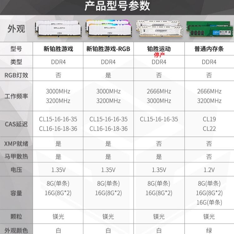 镁光c9bjz英睿达16g ddr4 3000 3200 rgb套装超频电脑内存z490超