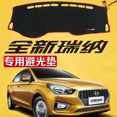 现代循证心脏病学