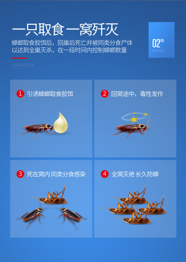 源自德国杀蟑螂药【一只中毒全巢灭杀】除灭蟑螂家用胶饵