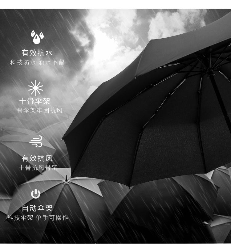  【48小时内发货】全自动雨伞折叠大号男女加固防风伞双人三折学生经典伞晴雨两用伞