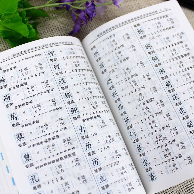 字典多少笔画,字的笔顺序怎么写,笔画_大山谷图库