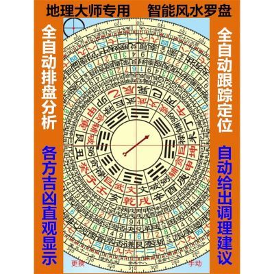 醫院評審檢查指南
