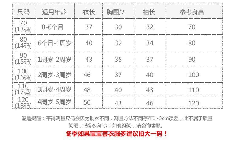 围裙简谱_围裙妈妈图片(3)