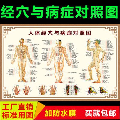 中医破执