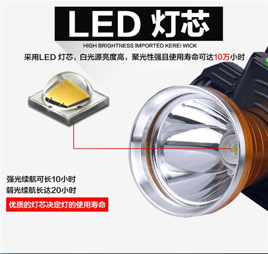 極致優品 LED頭燈強光可充電J.鋰電池超亮遠射頭戴式戶外礦燈夜騎夜釣疝氣燈[ 燈具]JZ1786