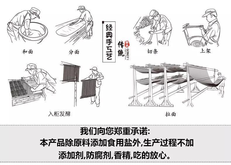 手工线面福州线面福建福州特产线面细面面线糊手工挂面龙须面