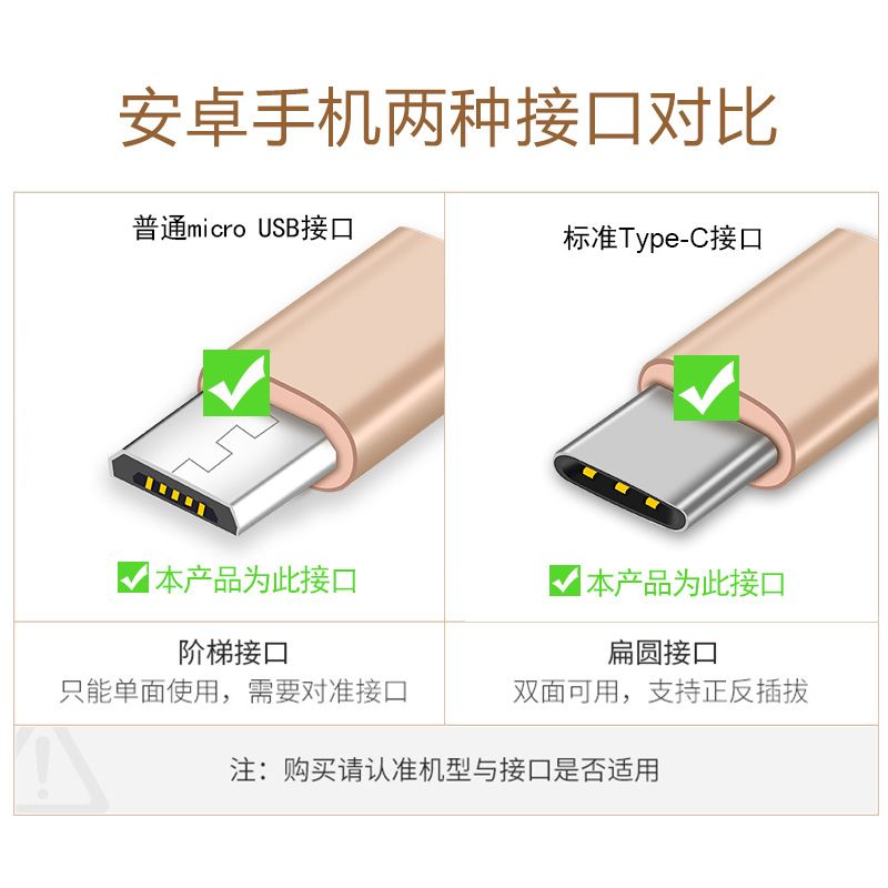 闪充充电器和快充充电器哪个好 dfe027a4-0268-4b89-9e71-62f391941a1b.jpg