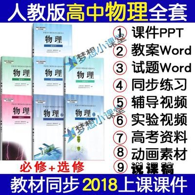 環境試驗