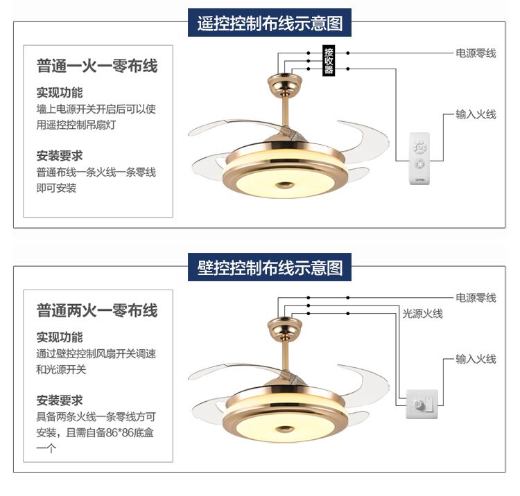 风扇灯安装教程图片