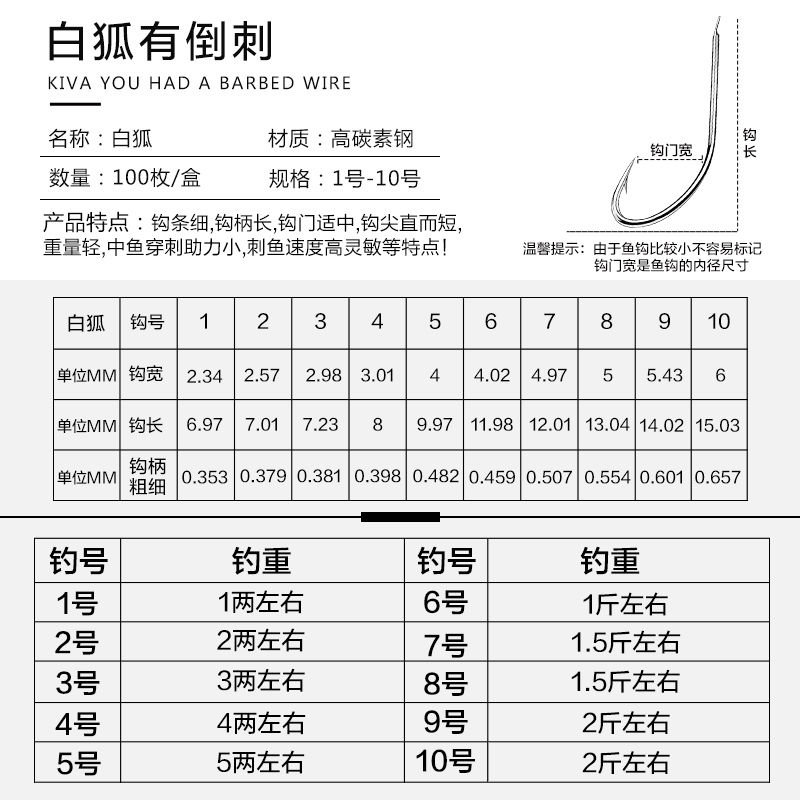 红虫简谱_小红虫图片