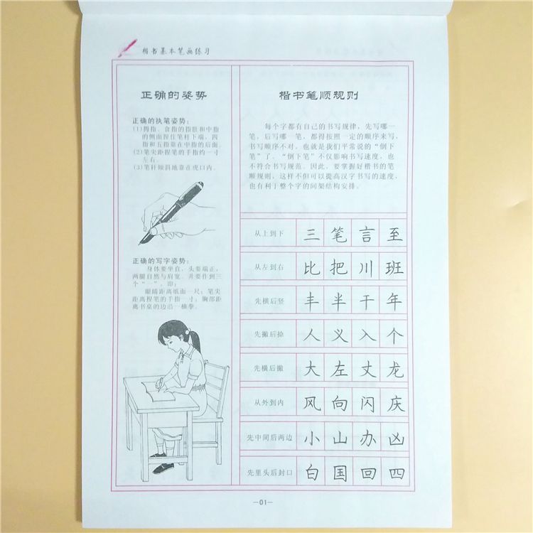 偏旁部首基本笔画初学者入门成人中小学生儿童速成字帖楷书练习 虎窝拼