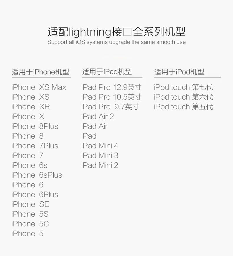 iPhone5S/6S/7/8Plus/X苹果手机11数据线xr充电线se快充6加长SE短GG