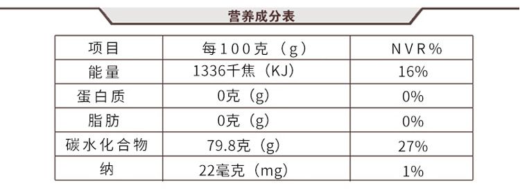 宇峰白凉粉凉粉家用冰粉自制甜品透明果冻粉食用自制黑凉粉送模具