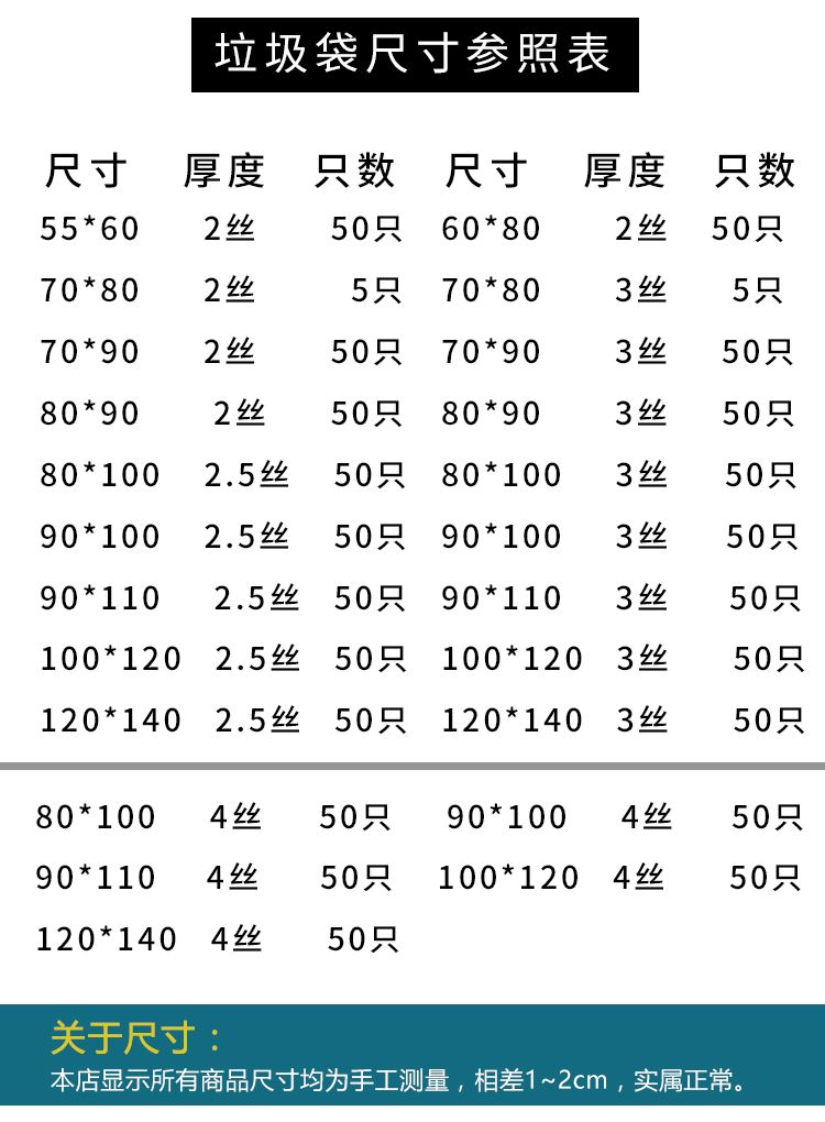 垃圾袋简谱_垃圾袋简笔画