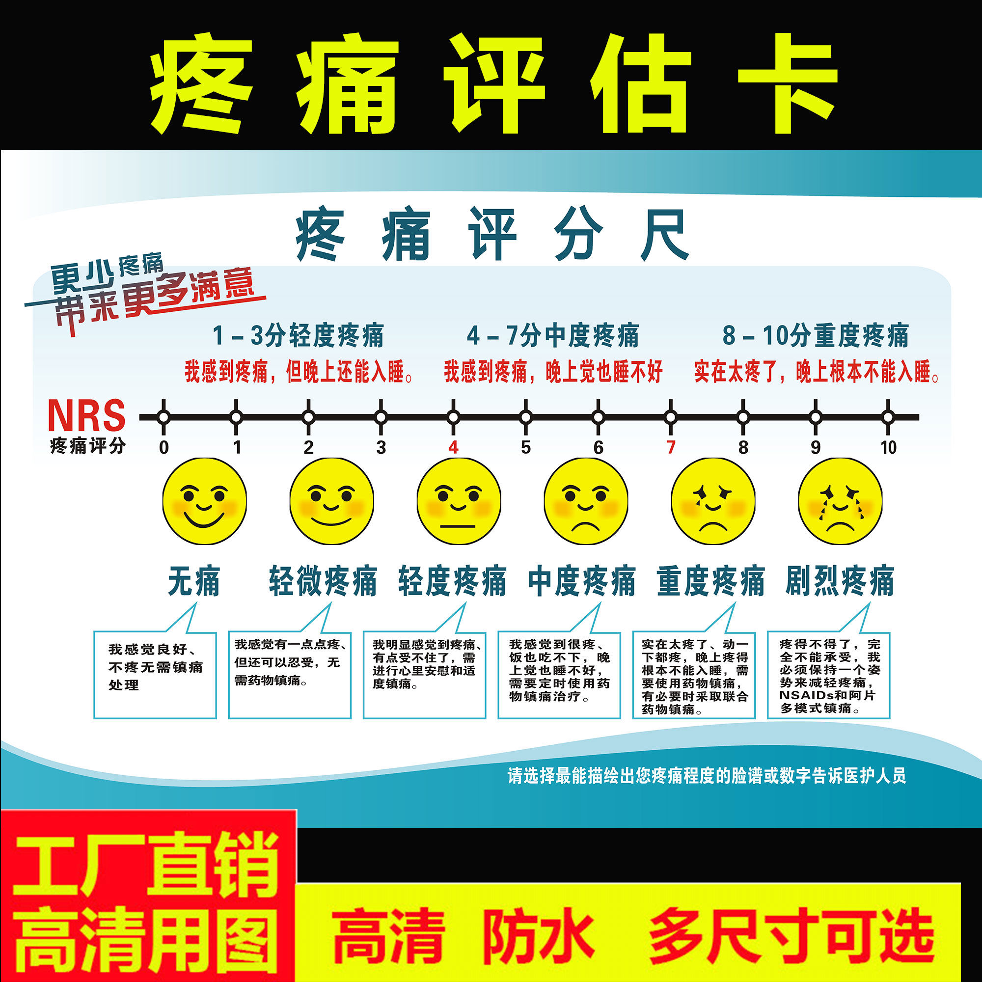 nrs瘙痒评分量表