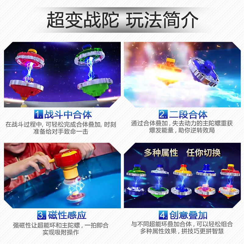 满级玩具陀螺 e4dd2872-6f41-48ed-bb49-42dbf7c7df26.jpg