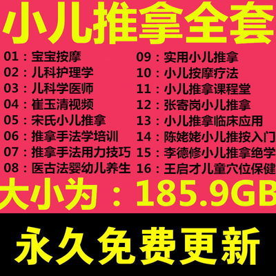 冠心病介入培训教材