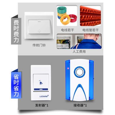 二手正版ARM