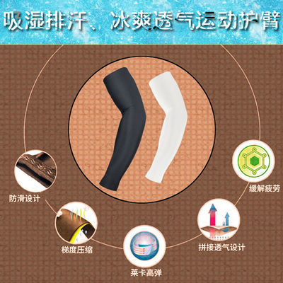舒适型护肘护具经典型M