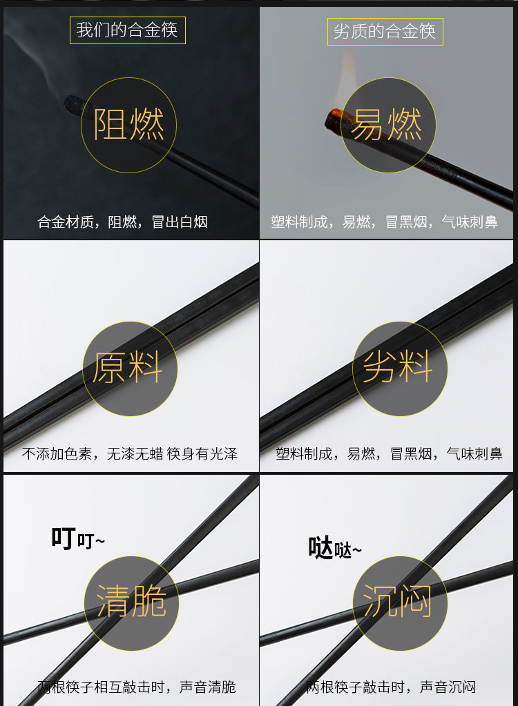 合金筷子健康分餐5-10双装筷子防滑无漆无蜡不发霉筷子
