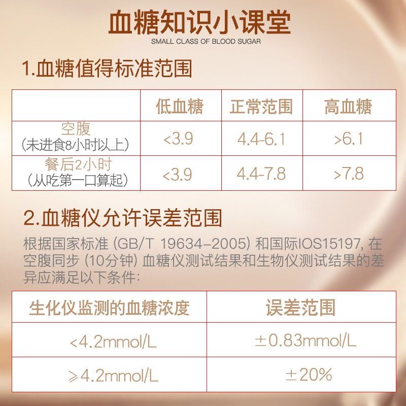 啥时候量血糖比较精准 af7f4712-ce12-4563-af11-1ee088b67109.jpg