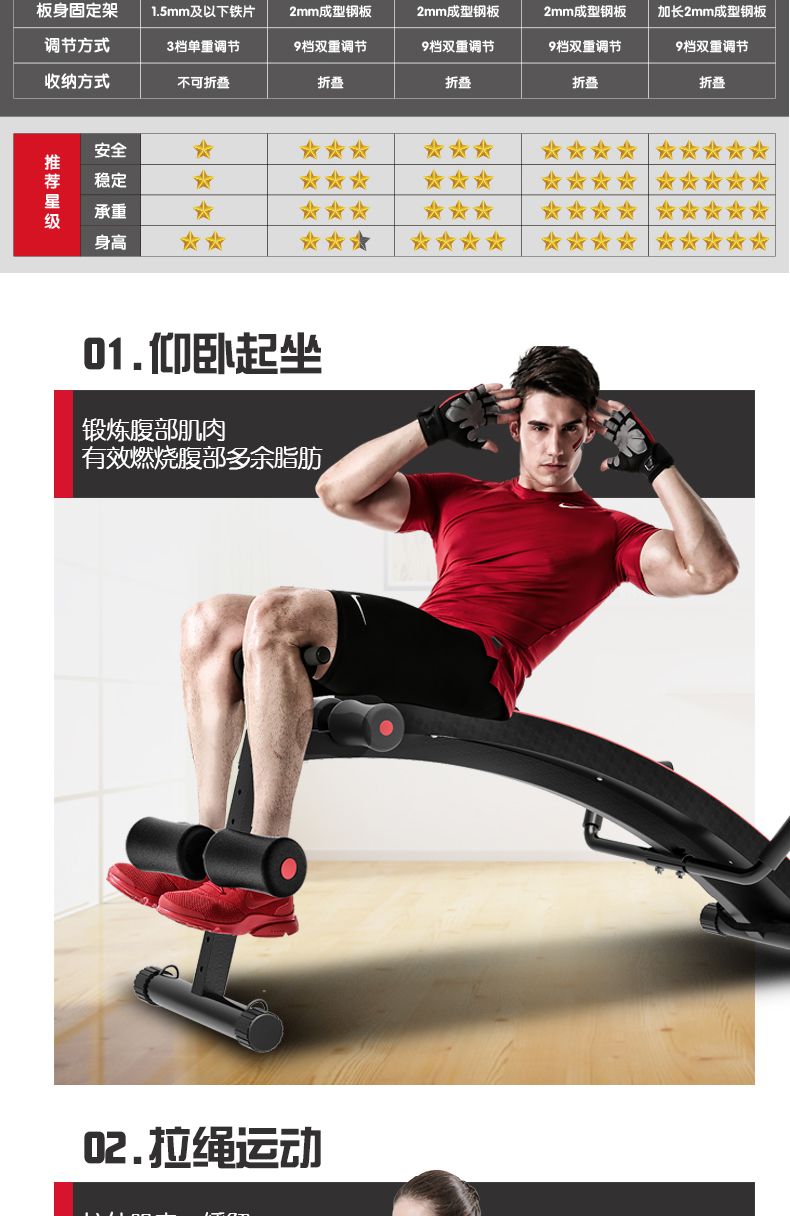 多德士仰卧起坐健身器材家用多功能仰卧板哑铃凳腹肌运动辅助器材ZZX