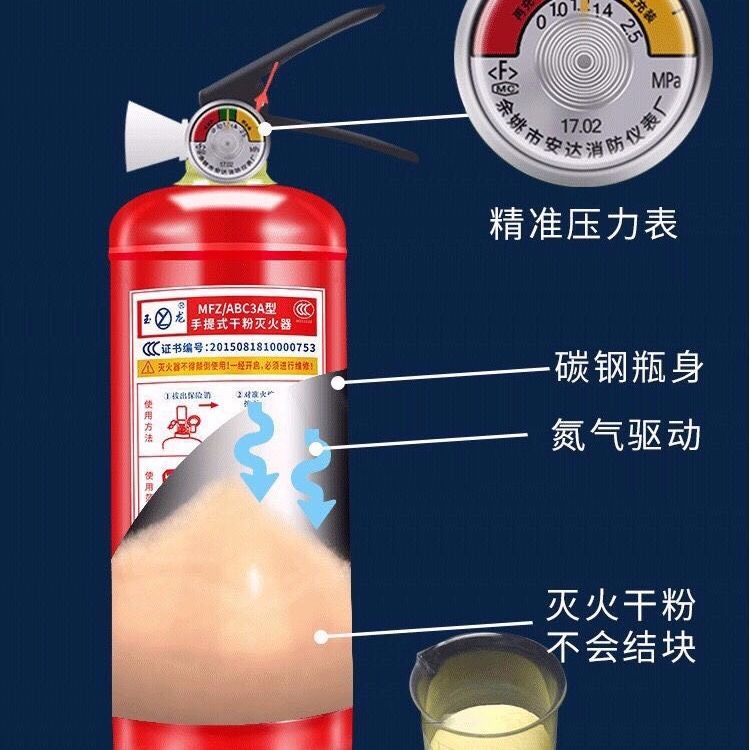 汽車載滅火器小車用手提式乾粉1kg4小型便攜私家車用店用年檢消防