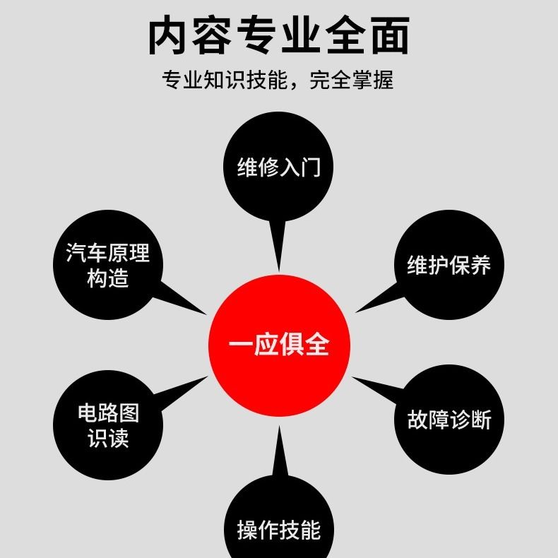 汽车线路图教学 0840f937-3fed-4706-8edb-685a2c753d38.jpg