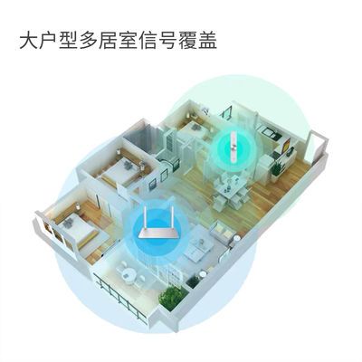 美版三网