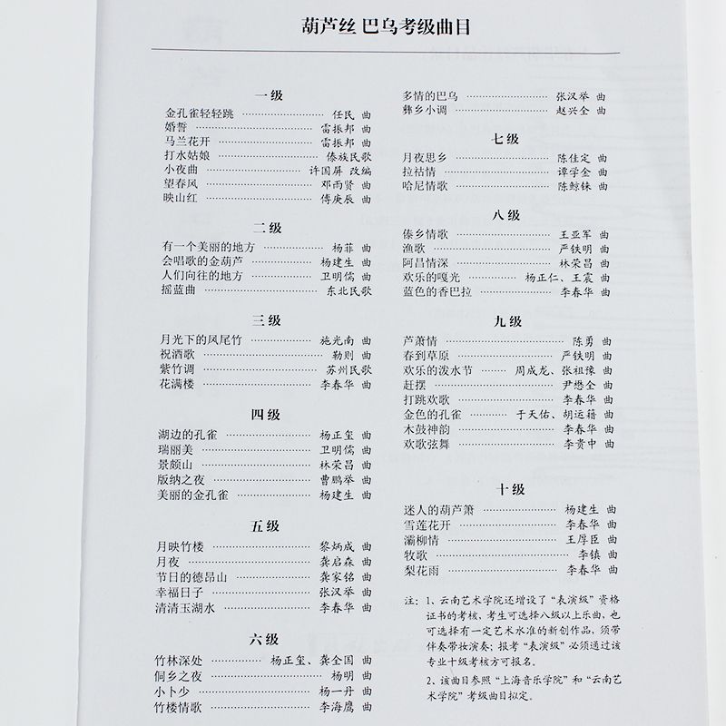 葫芦丝曲谱教学入门(5)