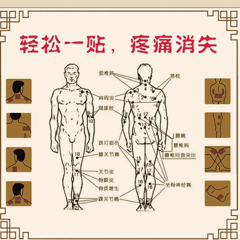 万痛筋骨贴肩周关节炎颈椎病腰肌劳损腰椎疼痛黑药膏风湿膏药贴