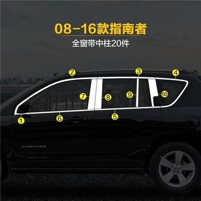 醫院評審檢查指南