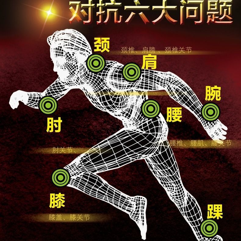风湿肩周炎 腰椎间盘突出颈椎病腰腿疼痛坐骨神经痛 专用黑膏药贴