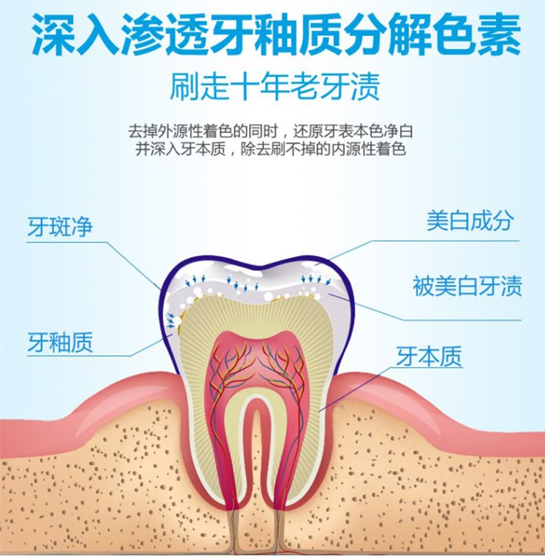 大人口气臭对宝宝的影响_大人微信头像(2)