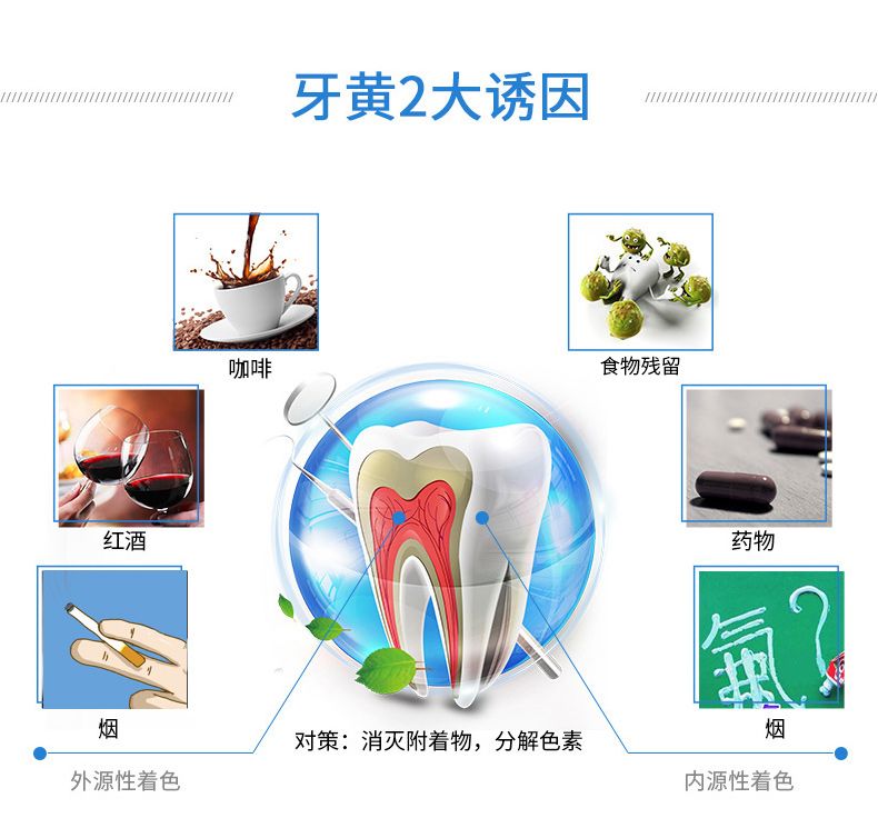 大人口气臭对宝宝的影响_大人微信头像(2)