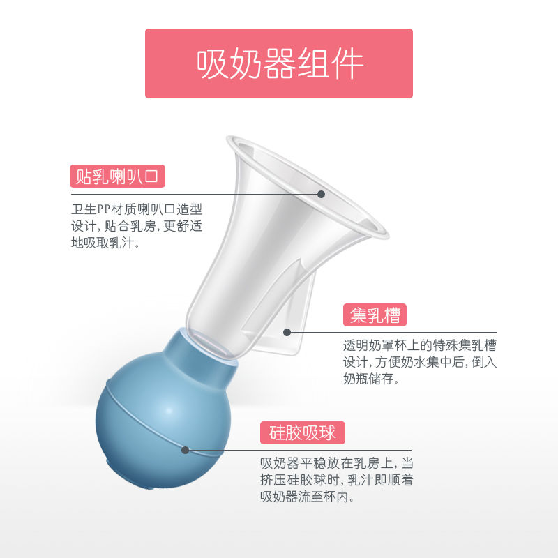 Breast pump for pregnant and lying in women