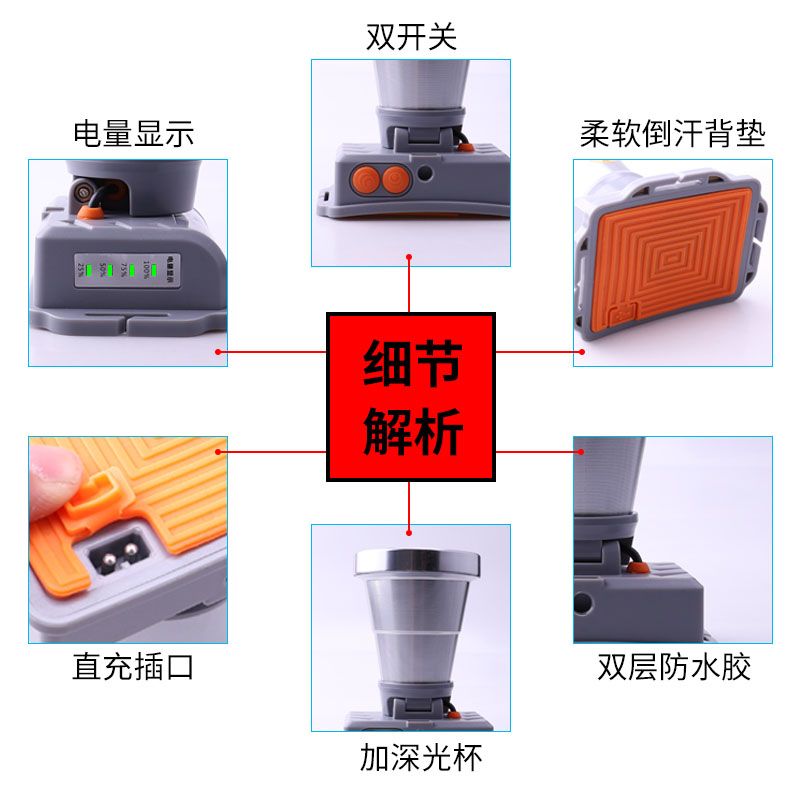 LED头灯强光超亮头戴式手电筒户外远射充电感应夜钓鱼小氙气矿灯