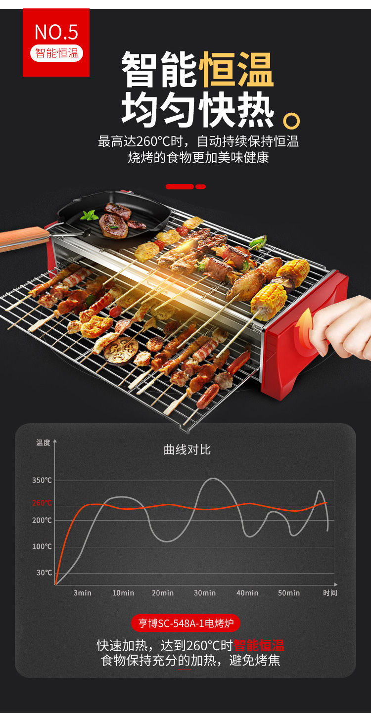 亨博电烤炉室内无烟烧烤炉家用烤肉机韩式多功能电烤串机烤肉炉GG