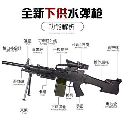 m249水弹