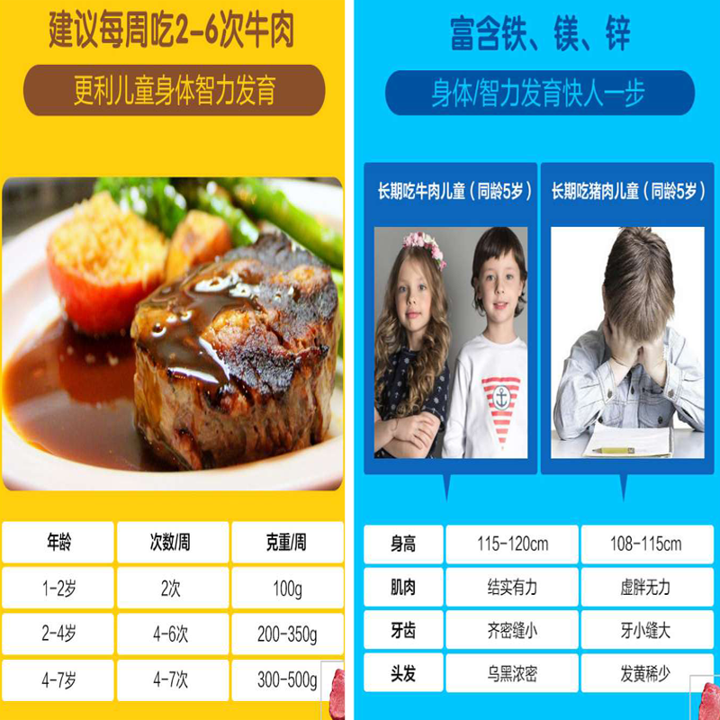 原切菲力黑椒牛排套餐新鲜进口腌制澳洲牛肉儿童牛扒批发刀叉油酱